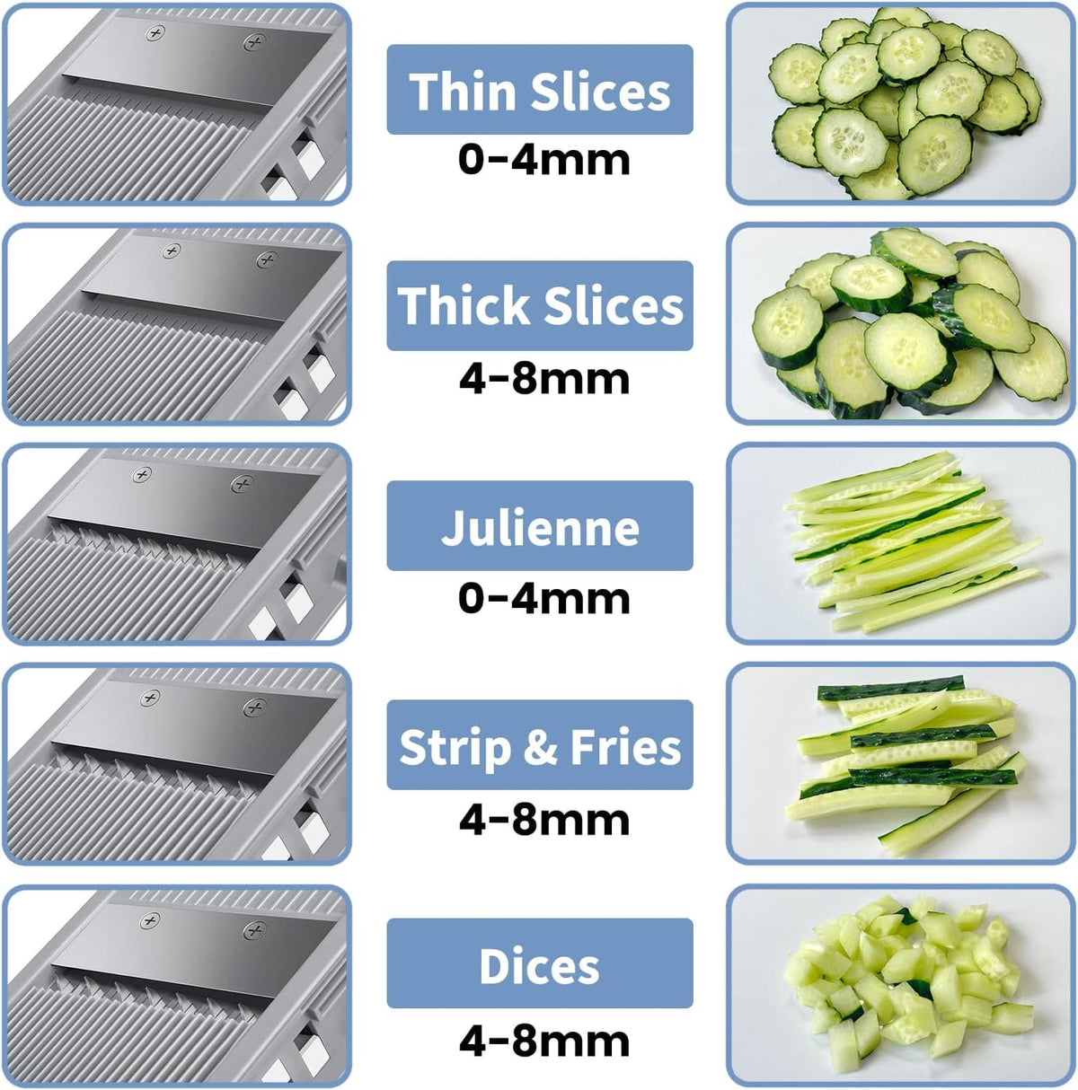 SafeSlice Pro 4-in-1 Adjustable Vegetable Mandoline